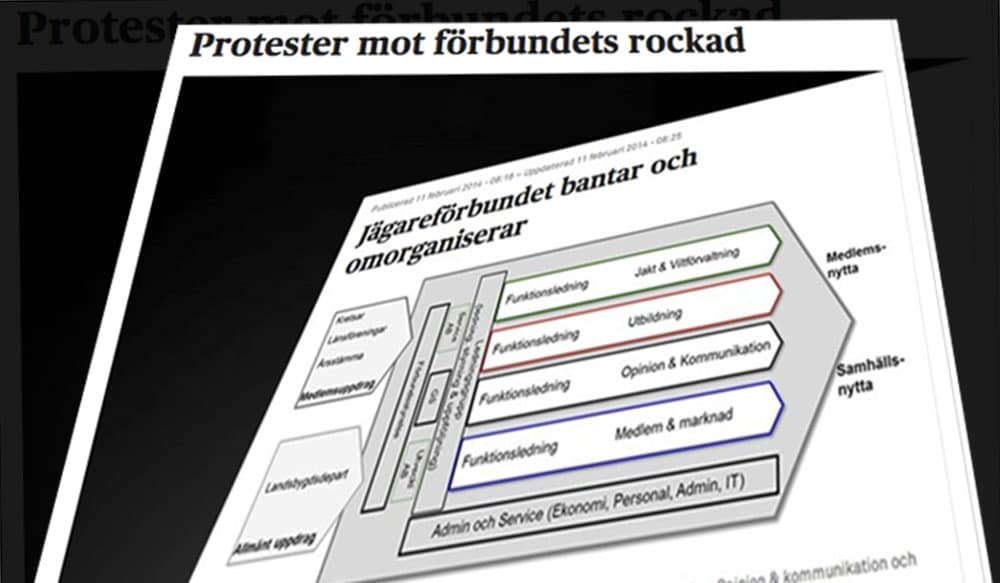 Faksimil från artikeln om protester mot förbundets rockad.